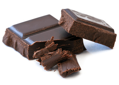What Are They Doing To Your Healthy Dark Chocolate? What Are They Doing To Your Healthy Dark Chocolate?