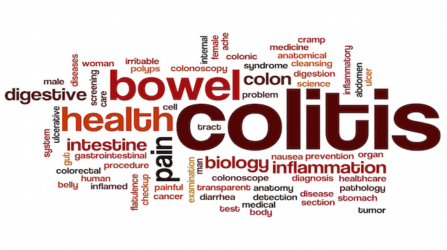 Colitis word cloud