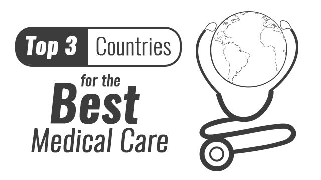Top3CountriesBestMedicalCare_640x359