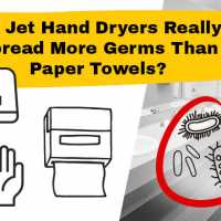 Jet hand dryers may spread germs