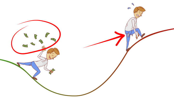 Why You Are Getting Poor So Fast?