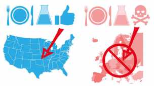 7 Toxic Food Chemicals We Still Use That Are Banned In Europe