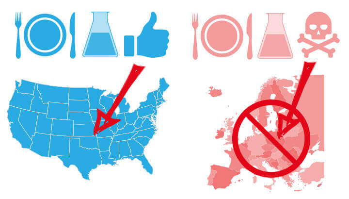 7 Toxic Food Chemicals We Still Use That Are Banned In Europe