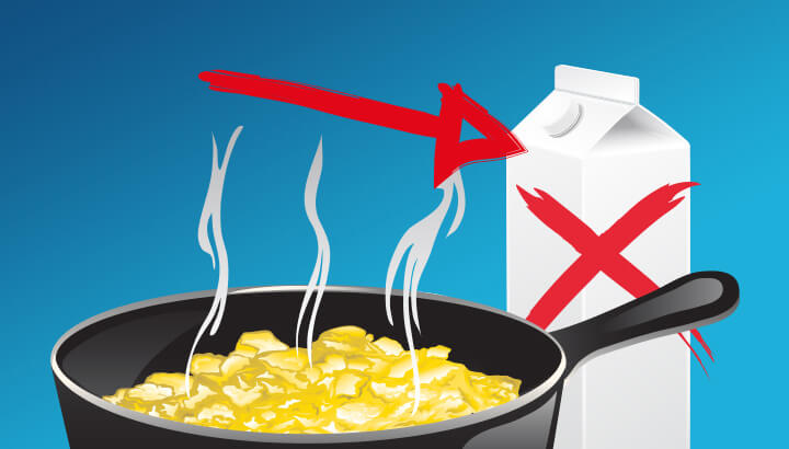 Stop Eating Egg Beaters: They Contain 31 Ingredients