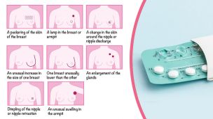 If You’re On This Birth Control, It Could Increase Your Risk Of Breast Cancer