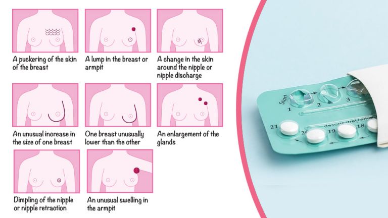 If You’re On This Birth Control, It Could Increase Your Risk Of Breast Cancer